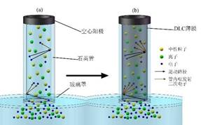 7E8E6755EA29D0AD35E9637A058_84DBB026_22E2